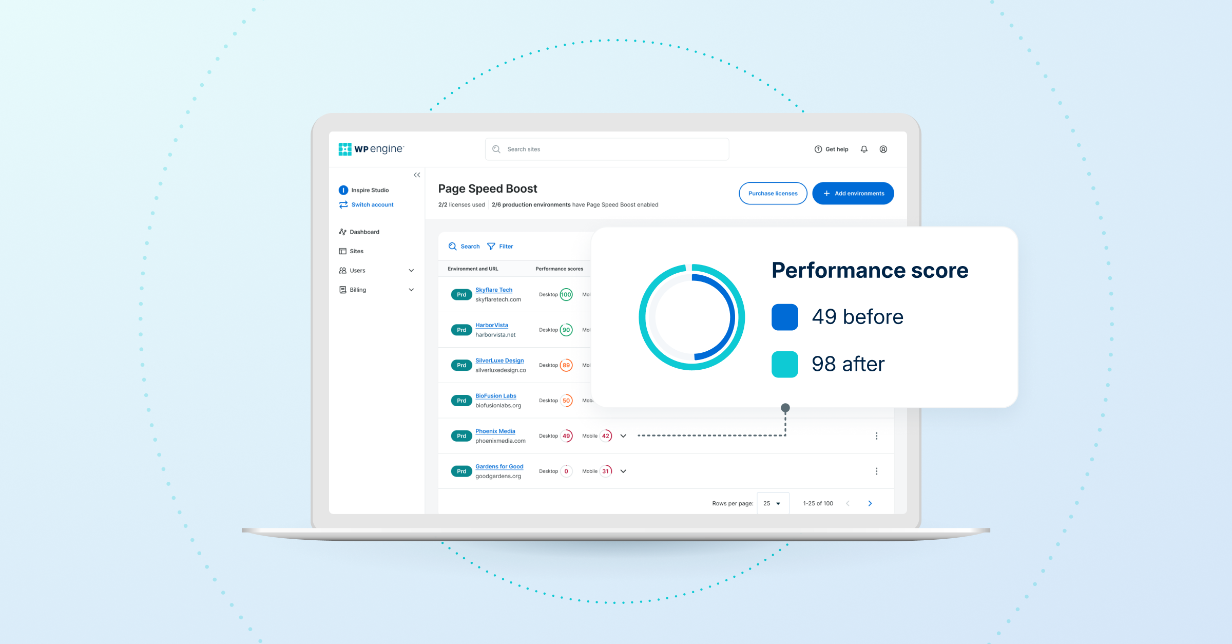 WP Engine Page Speed Boost allows you to optimize your code, boost your PageSpeed scores including Core Web Vitals, and supercharge your SEO in minutes.